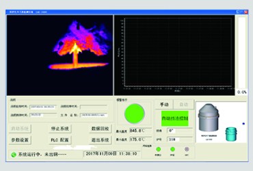 LAG-S400 Infrared Converter Slag Detection System