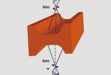 ZSQ-T200 Online Surface Quality Inspection System for Continuously Cast Product (CCD)